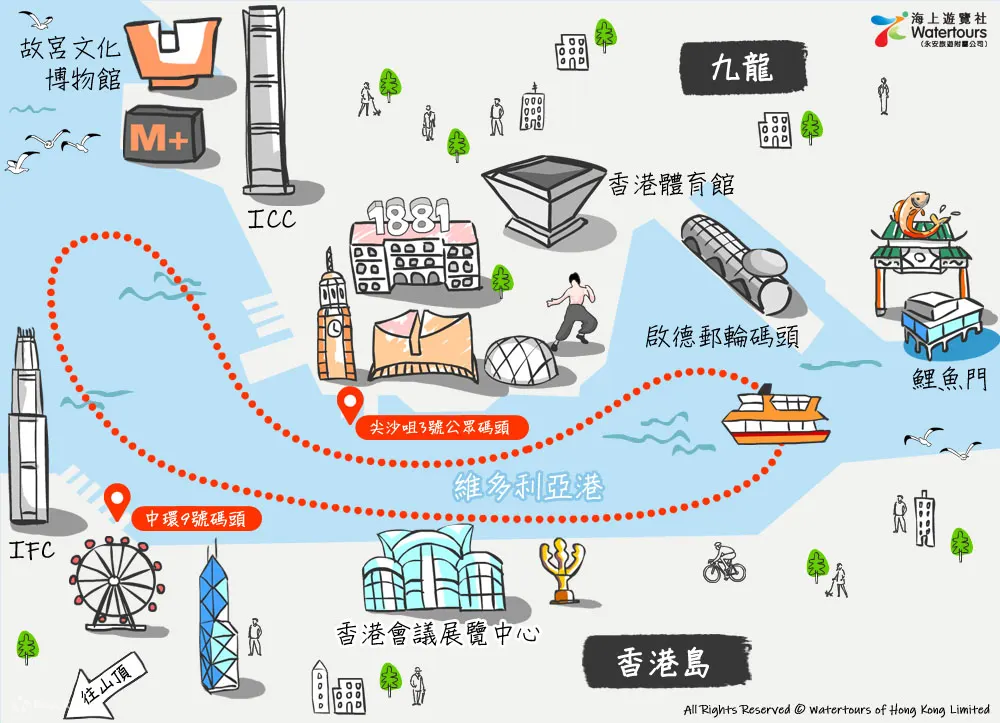 路线图（中文版）